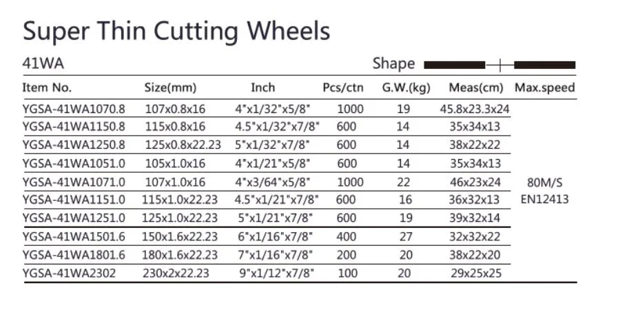 OEM Abrasive Polishing 4.5 Inch Metal Grinding Disc Super Thin Abrasive Wheel for Cutting Sheet Metal